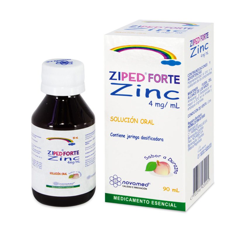 Ziped® Forte